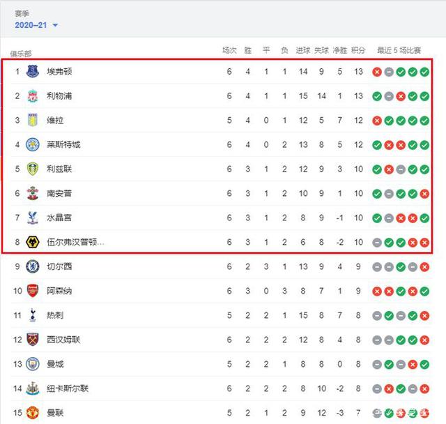 北京首钢防守稳固击败福建